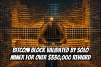 Bitcoin Block Validated by Solo Miner for Over $330,000 Reward