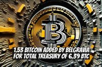 1.53 Bitcoin Added by Belgravia for Total Treasury of 6.39 BTC