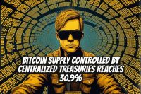 Bitcoin Supply Controlled by Centralized Treasuries Reaches 30.9%