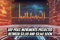 XRP Price Movements Projected Between $2.08 and $2.40 Soon
