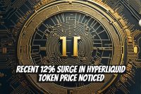 Recent 12% Surge in Hyperliquid Token Price Noticed