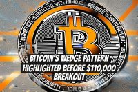 Bitcoin's Wedge Pattern Highlighted Before $110,000 Breakout