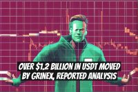 Over $1.2 Billion in USDT Moved by Grinex, Reported Analysis