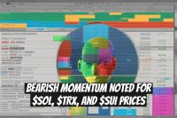 Bearish Momentum Noted for $SOL, $TRX, and $SUI Prices
