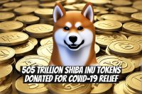505 Trillion Shiba Inu Tokens Donated for COVID-19 Relief