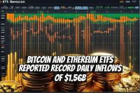 Bitcoin and Ethereum ETFs Reported Record Daily Inflows of $1.56B