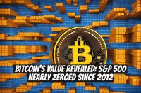 Bitcoin's Value Revealed: S&P 500 Nearly Zeroed Since 2012