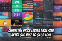 Chainlink Price Levels Analyzed After $16 Rise to $11.2 Low