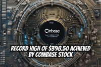 Record High of $398.50 Achieved by Coinbase Stock