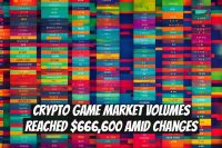 Crypto Game Market Volumes Reached $666,600 Amid Changes