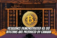 Resilience Demonstrated as 88 Bitcoins Are Produced by Canaan