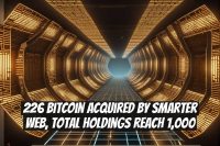 226 Bitcoin Acquired by Smarter Web, Total Holdings Reach 1,000