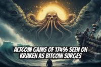 Altcoin Gains of 174% Seen on Kraken as Bitcoin Surges