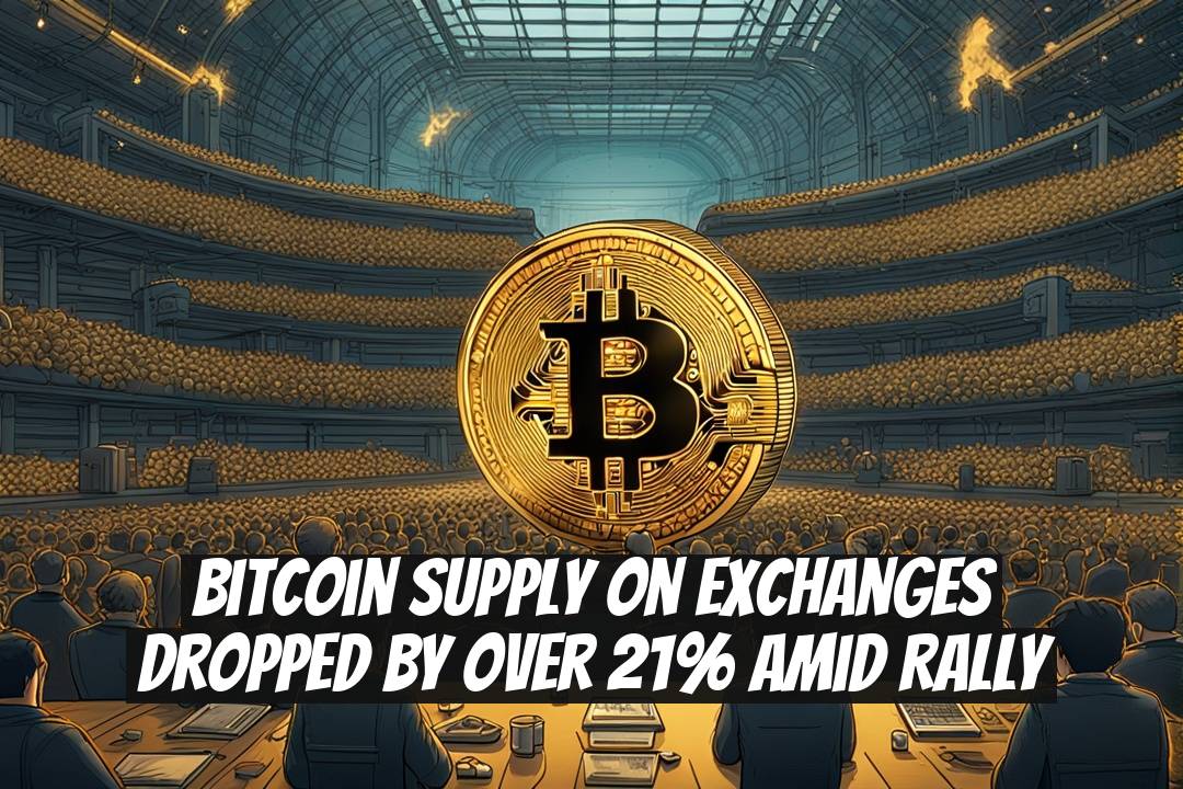 Bitcoin Supply on Exchanges Dropped by Over 21% Amid Rally