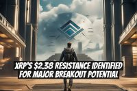 XRP's $2.38 Resistance Identified for Major Breakout Potential
