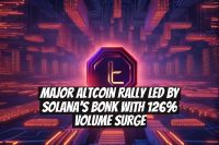 Major Altcoin Rally Led by Solana's BONK with 126% Volume Surge
