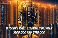 Bitcoin's Price Stabilized Between $100,000 and $110,000