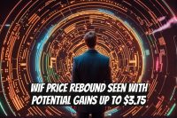 WIF Price Rebound Seen with Potential Gains up to $3.75