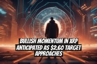 Bullish Momentum in XRP Anticipated as $2.60 Target Approaches