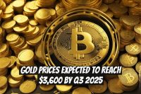 Gold Prices Expected to Reach $3,600 by Q3 2025