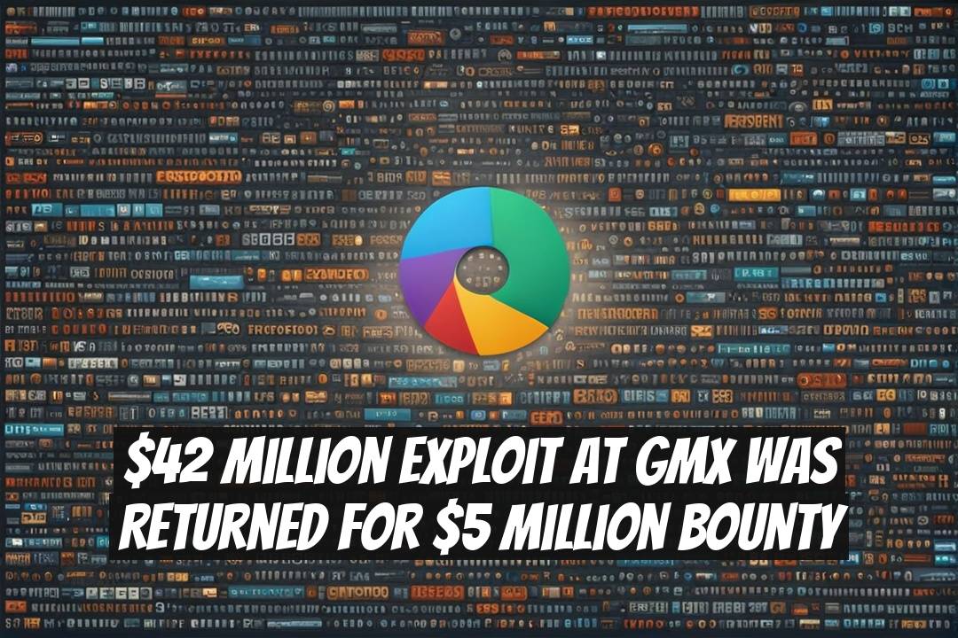 $42 Million Exploit at GMX Was Returned for $5 Million Bounty