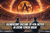 Significant Decline of 4% Noted in ATOM Token Value