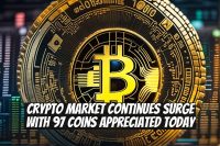 Crypto Market Continues Surge with 97 Coins Appreciated Today