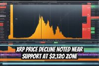 XRP Price Decline Noted Near Support at $2.120 Zone