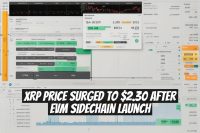 XRP Price Surged to $2.30 After EVM Sidechain Launch