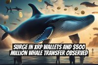 Surge in XRP Wallets and $500 Million Whale Transfer Observed