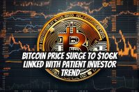 Bitcoin Price Surge to $106K Linked with Patient Investor Trend