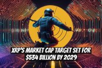 XRP's Market Cap Target Set for $534 Billion by 2029