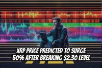 XRP Price Predicted to Surge 50% After Breaking $2.30 Level