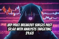 XRP Price Breakout Surges Past $2.60 With Analysts Targeting $9.63