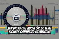 XRP Breakout Above $2.30 Level Signals Continued Momentum