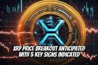 XRP Price Breakout Anticipated with 5 Key Signs Indicated