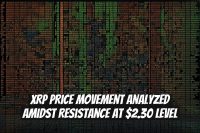 XRP Price Movement Analyzed Amidst Resistance at $2.30 Level