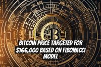 Bitcoin Price Targeted for $166,000 Based on Fibonacci Model