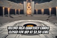 Record High Quarterly Candle Closed for XRP at $2.38 Level