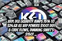 XRPL DEX Liquidity Jumps 75% to $24.6B as XRP Powers $100T DeFi & CBDC Flows, Dimming SWIFT’s $150T Reign