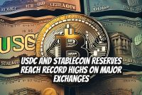 USDC and Stablecoin Reserves Reach Record Highs on Major Exchanges