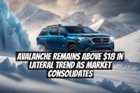 Avalanche remains above $18 in lateral trend as market consolidates