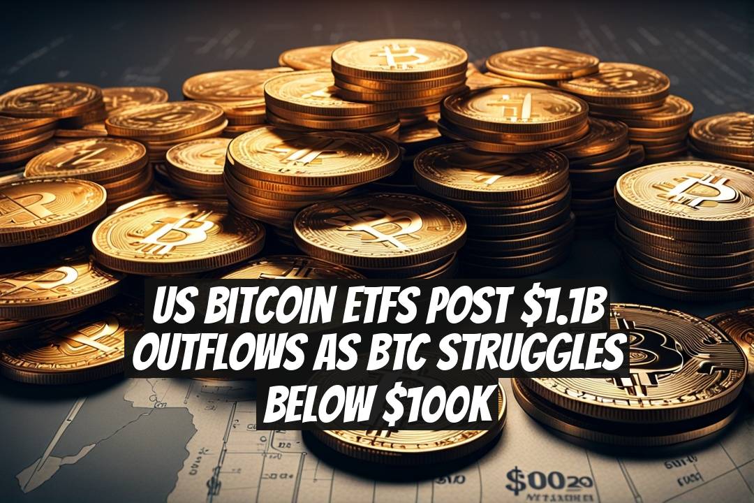 US Bitcoin ETFs Post $1.1B Outflows as BTC Struggles Below $100K
