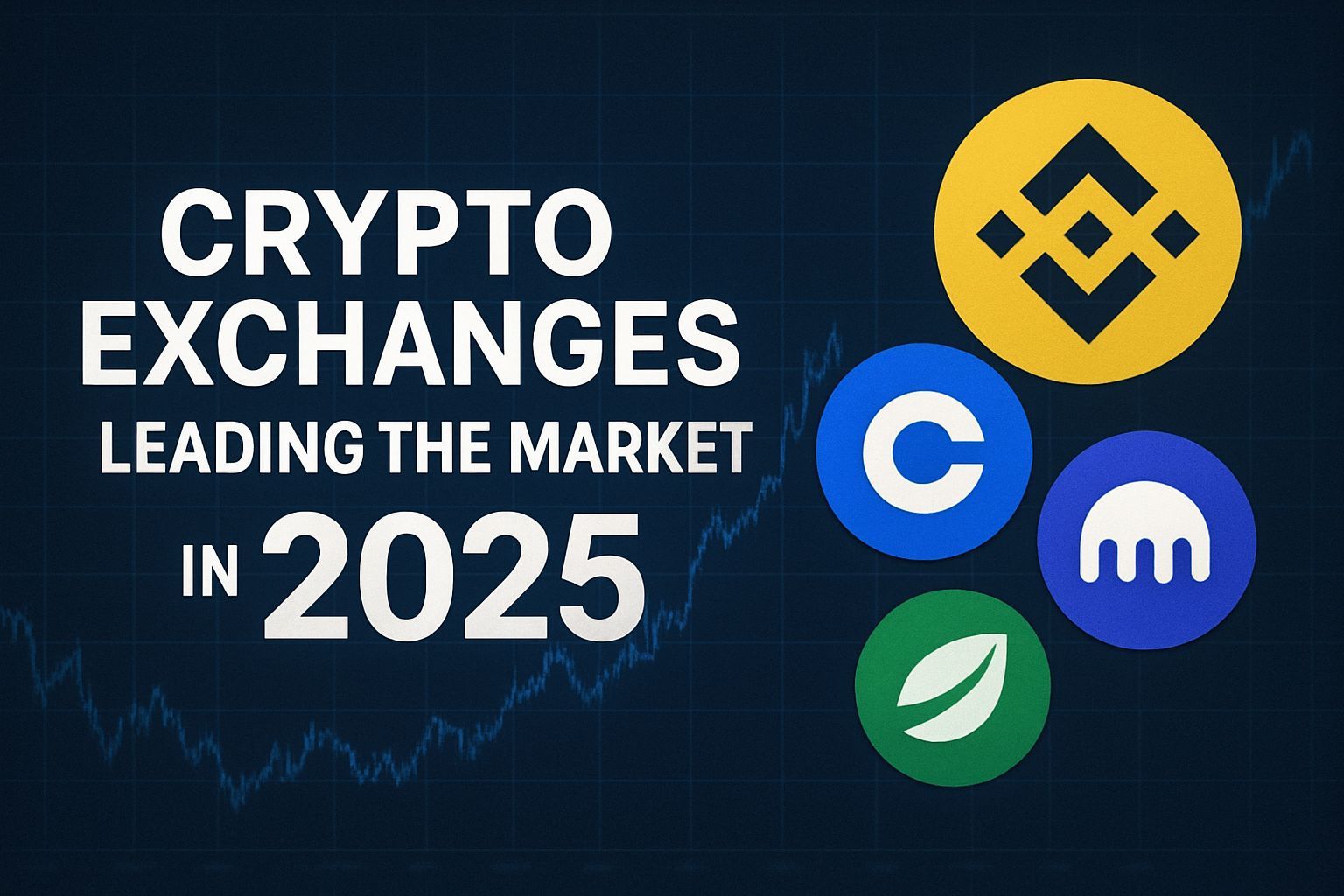 Which Crypto Exchanges Are Leading the Market in 2025?