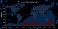 Crypto Technical Analysis: Key Levels and Recovery Targets for 2026