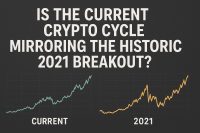 Is the Current Crypto Cycle Mirroring the Historic 2021 Breakout?