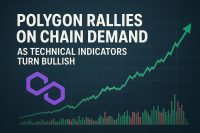 Polygon Rallies on Chain Demand as Technical Indicators Turn Bullish