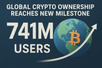 Global Crypto Ownership Reaches New Milestone of 741 Million Users