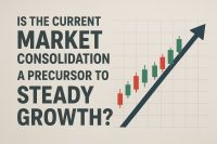 Is the current market consolidation a precursor to steady growth?