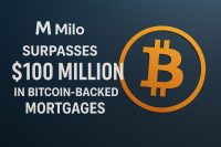 Milo Surpasses $100 Million Milestone in Bitcoin-Backed Mortgages
